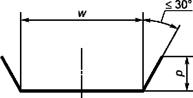 рис. 8