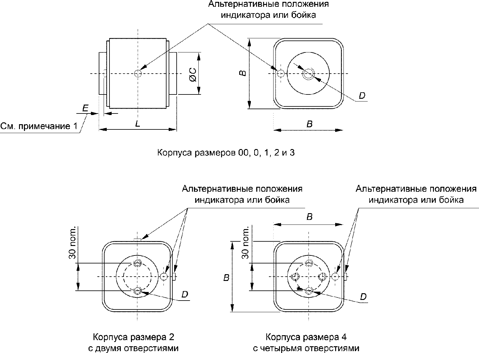 8. Испытания