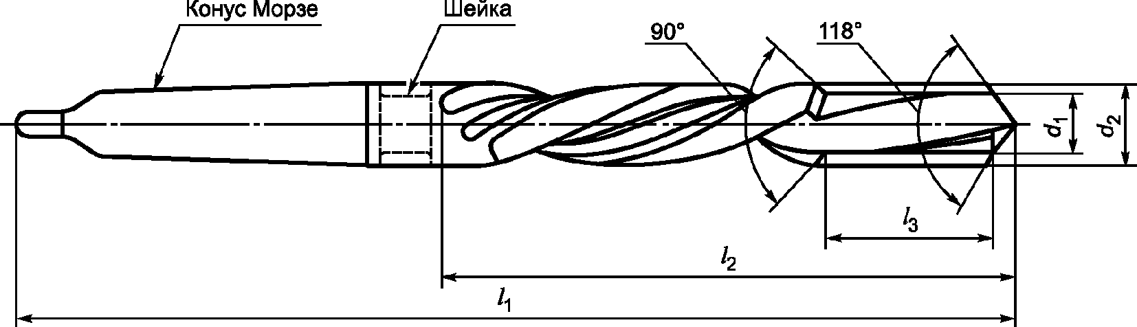 3. Типы и основные размеры