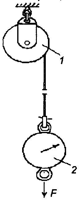 рис. 2