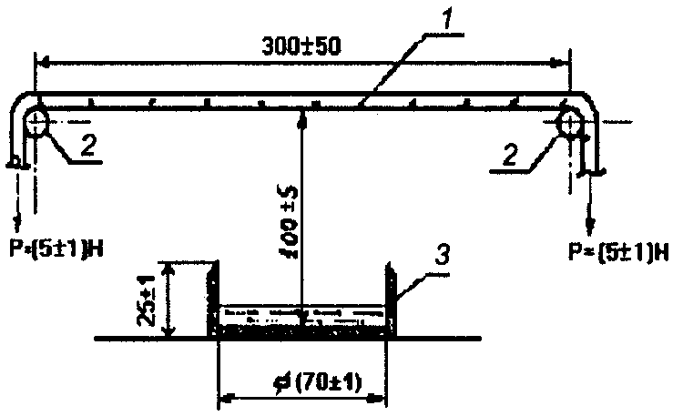 рис. 7