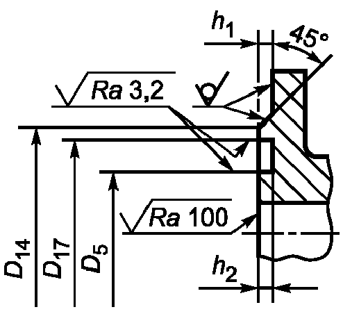 рис. 33