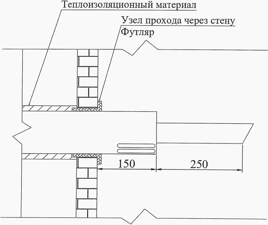 рис. 1