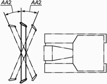5.9 Колесные машины