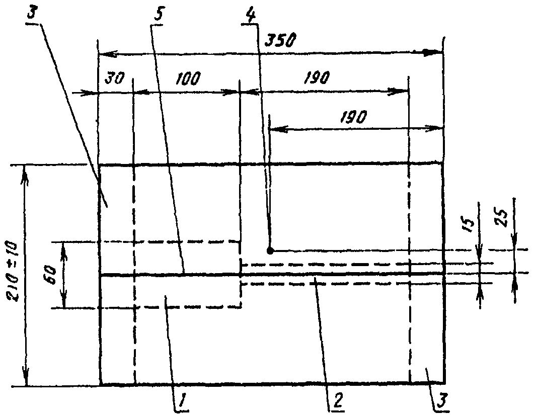 4. Методы испытаний
