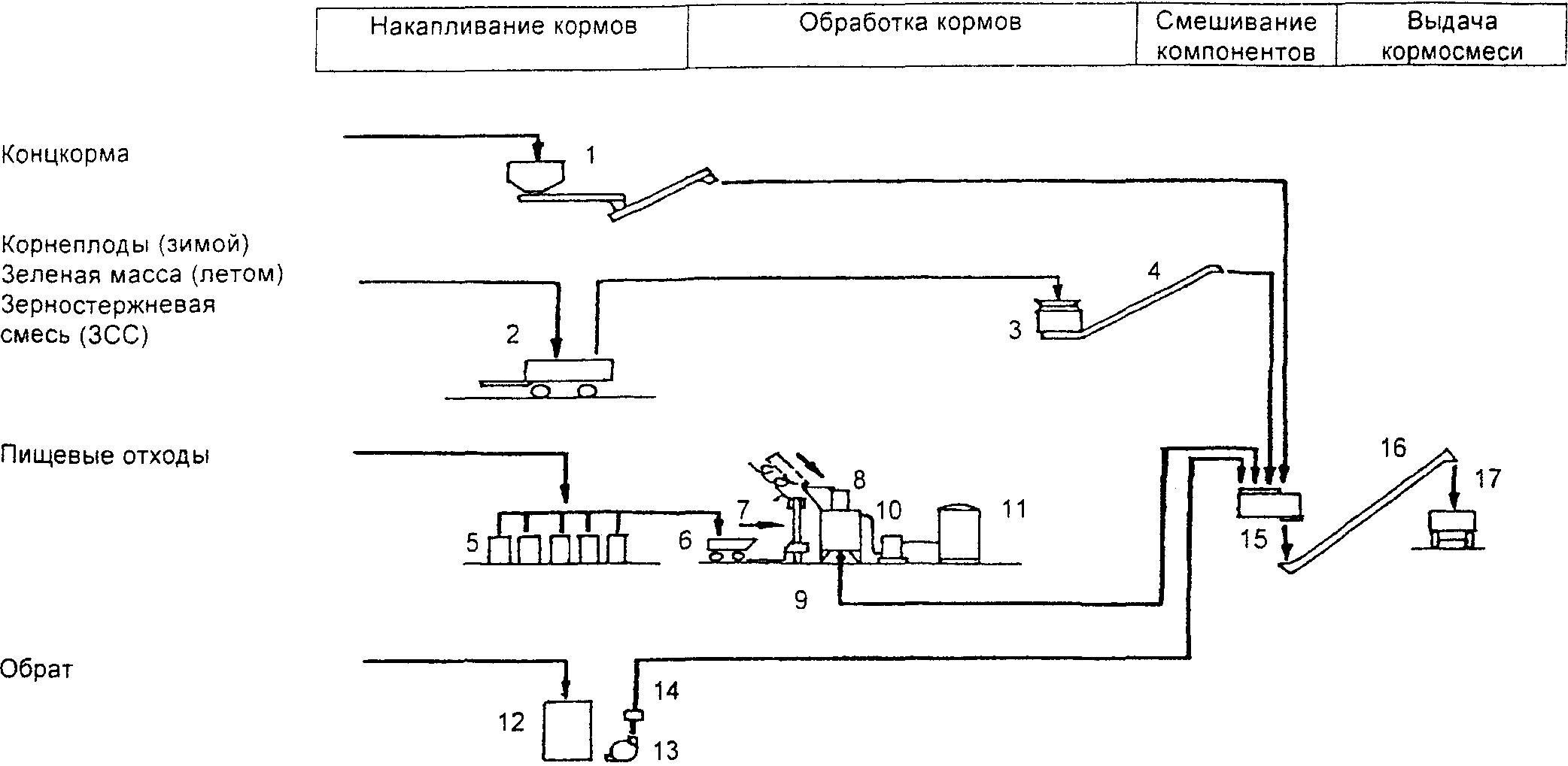23. Охрана окружающей среды