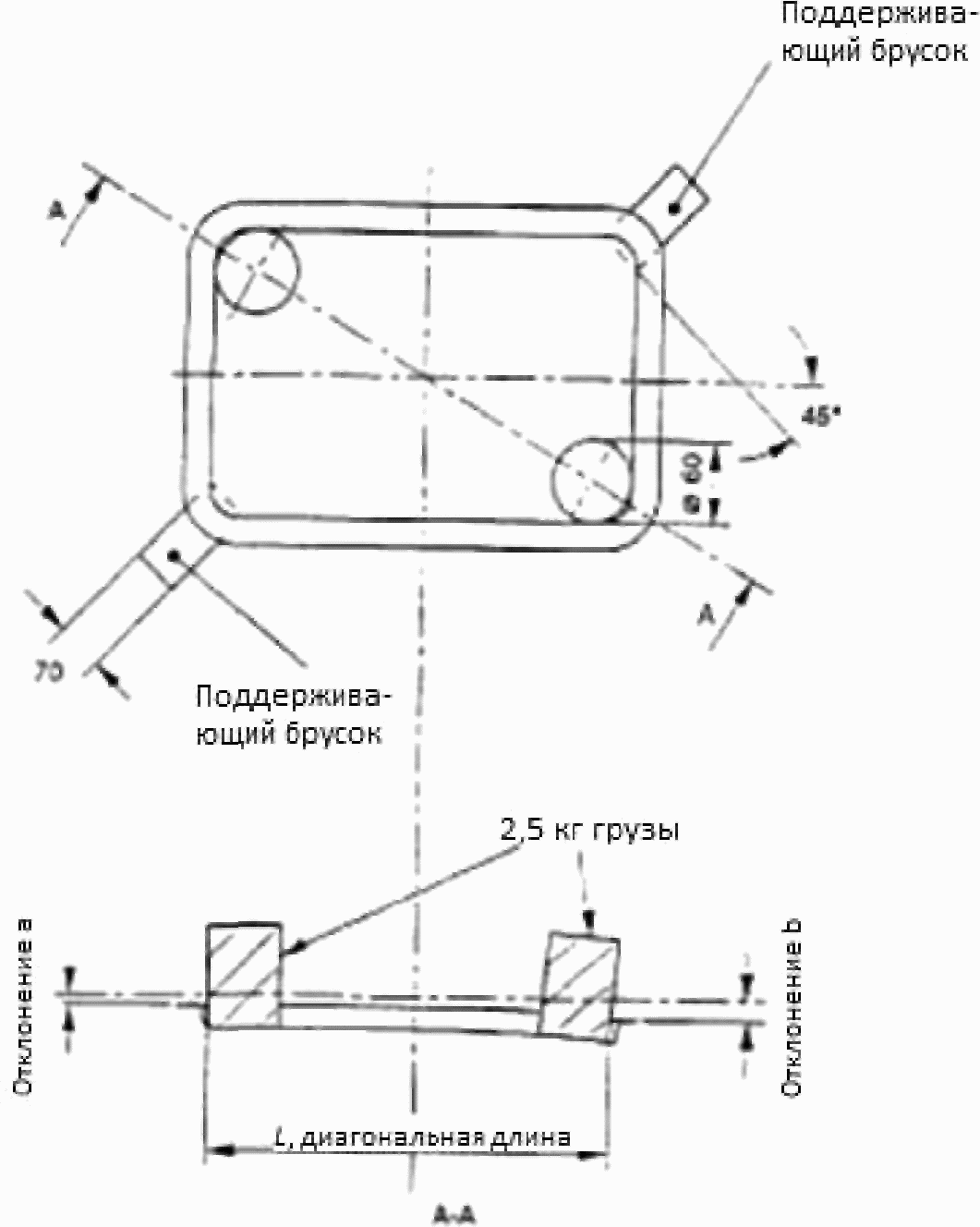 рис. 2