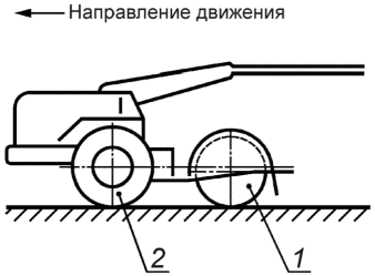 3 Определения