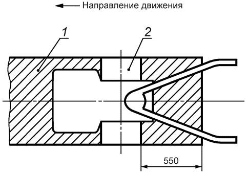 5 Требования безопасности к органам управления