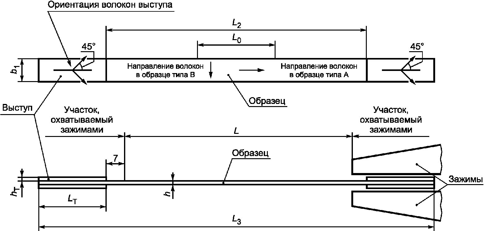 рис. 4