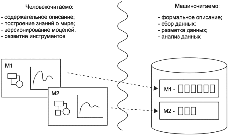 рис. 5