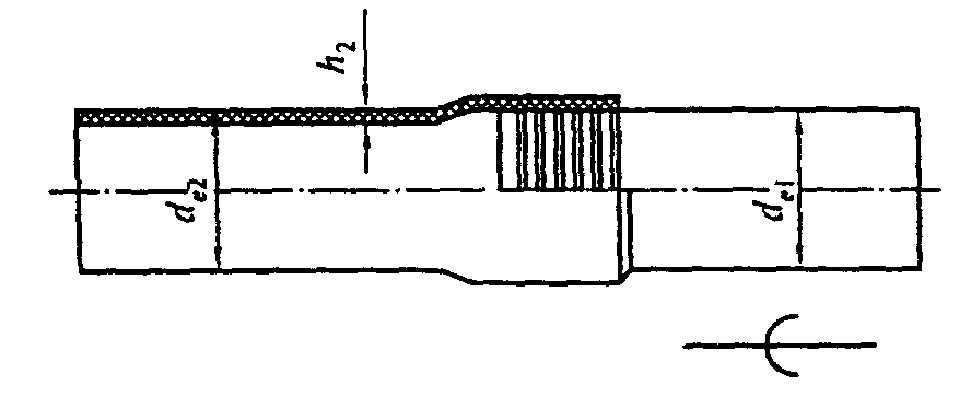 Размеры и масса фланцев стальных плоских приварных по ГОСТ 12820 и фланцев свобо