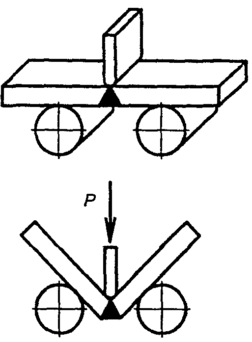 Таблица С.4