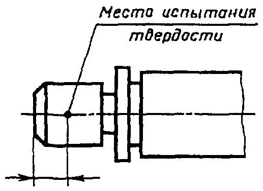 2. Правила нанесения показателей свойств материалов