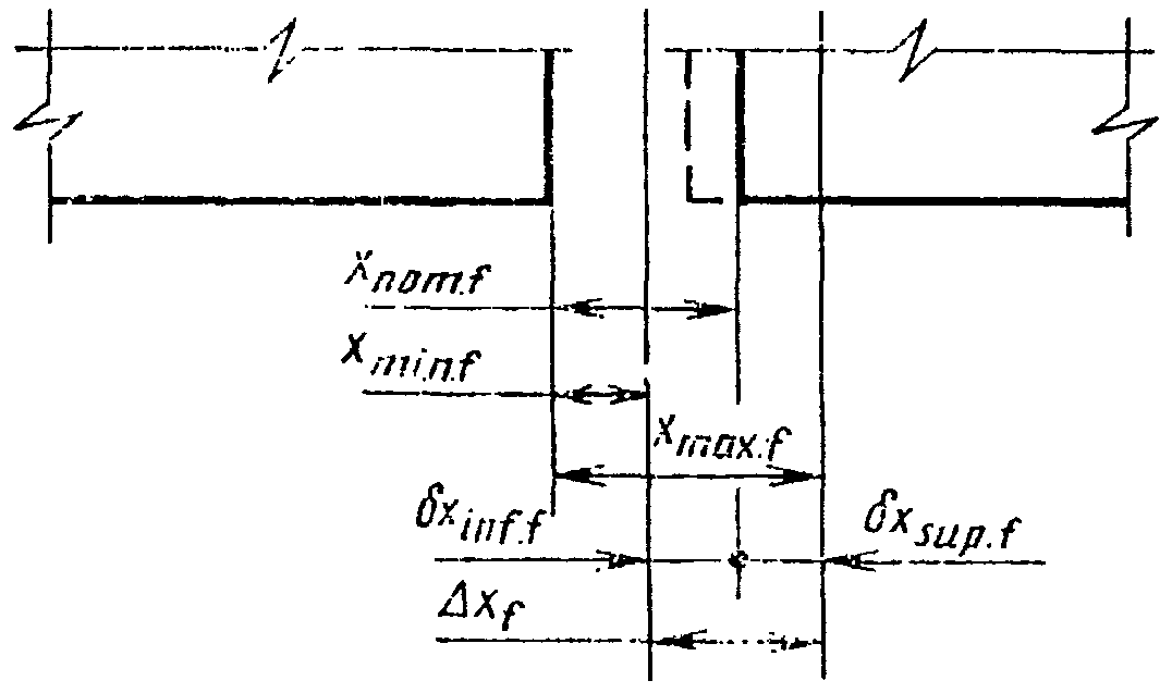 рис. 1