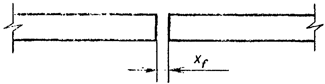 рис. 2
