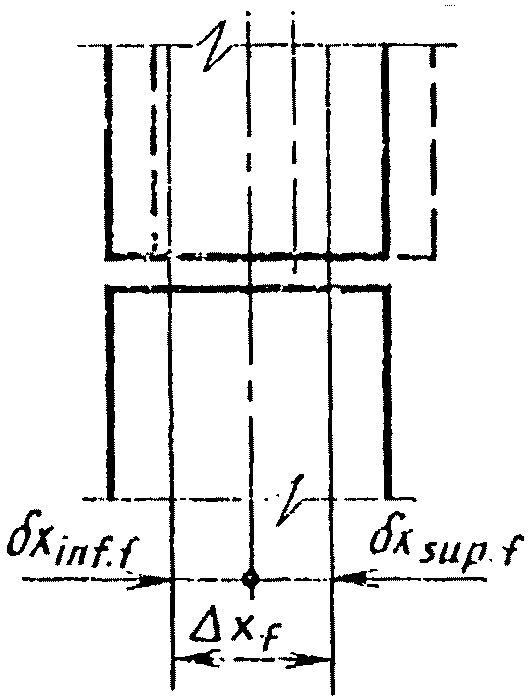 рис. 12