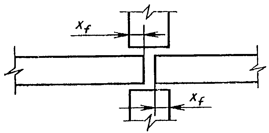 рис. 6