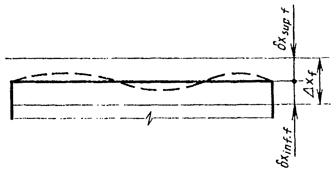рис. 8