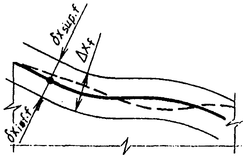 рис. 9