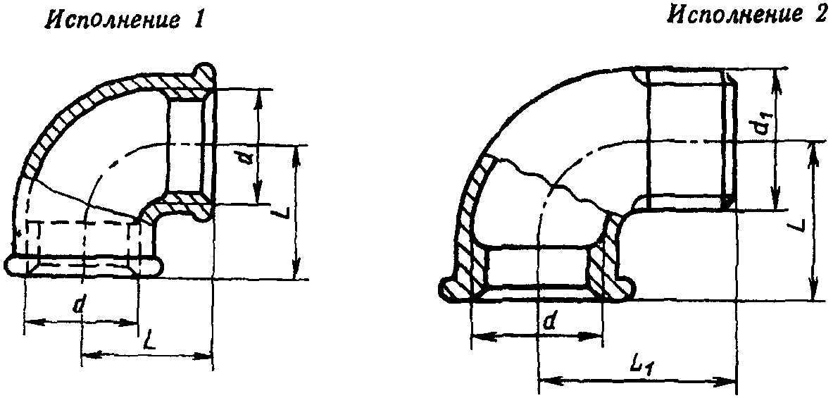 рис. 1