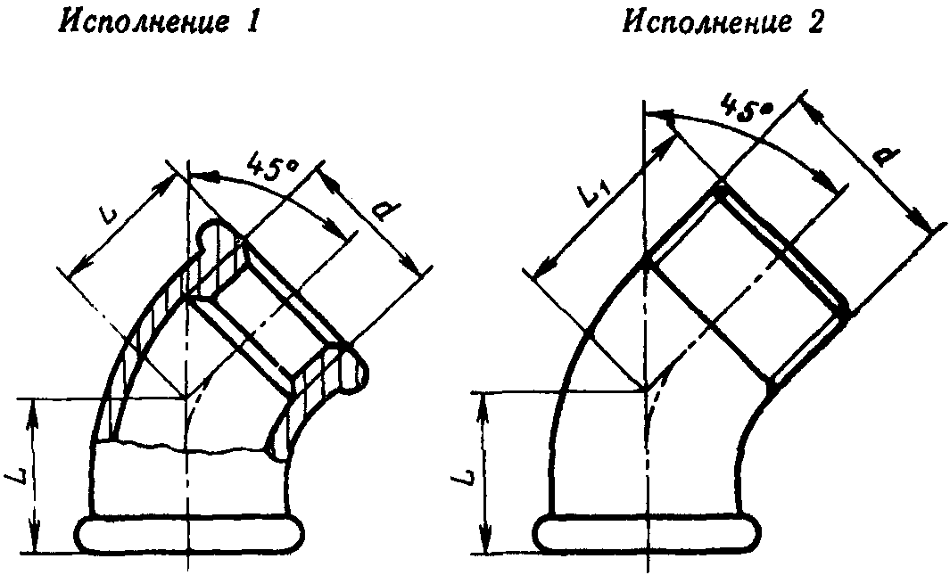рис. 2