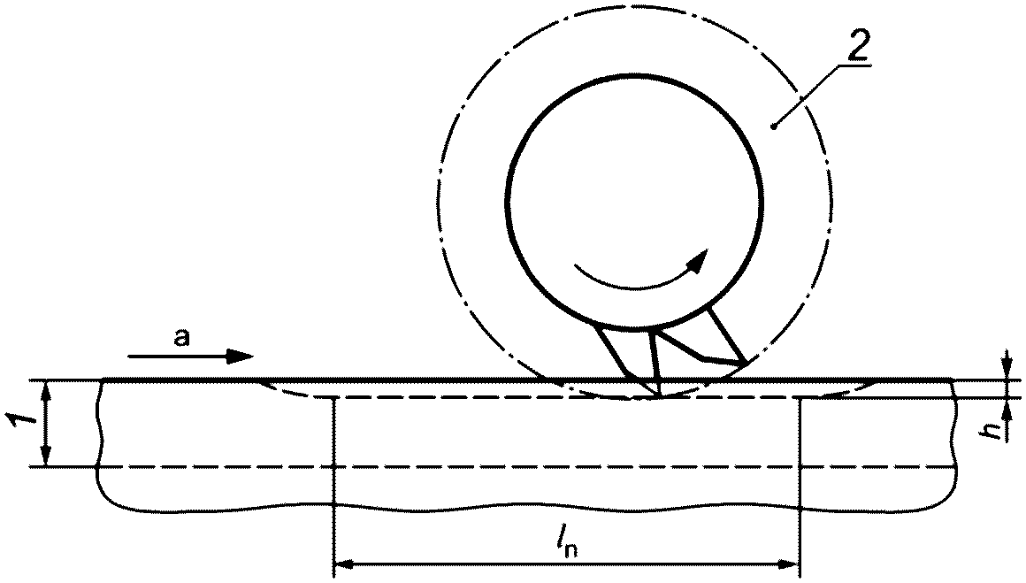 рис. 2
