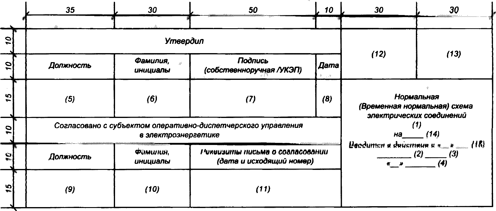 рис. 31