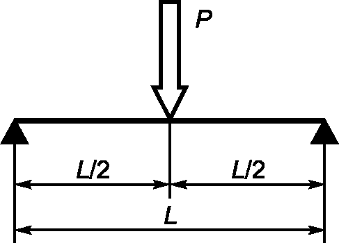 рис. 10