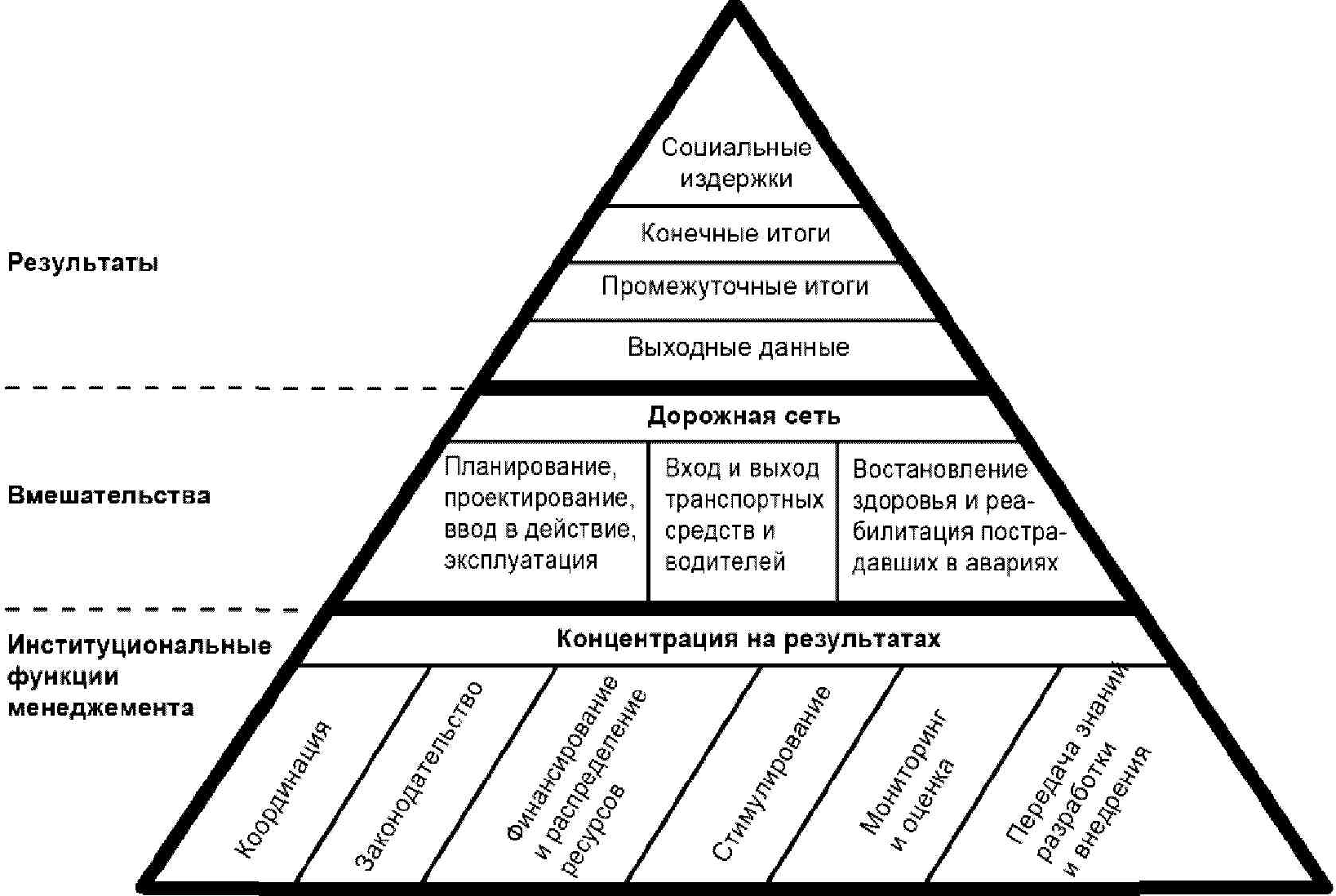 рис. 1
