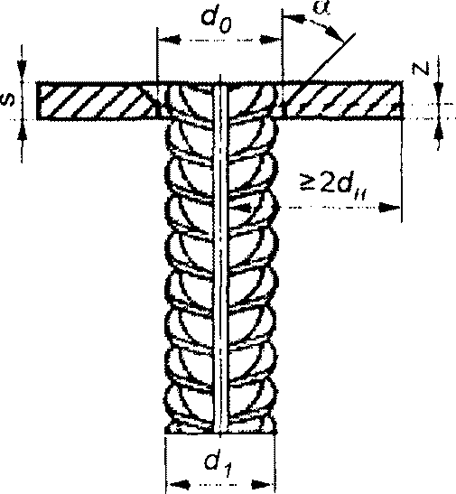 рис. 31