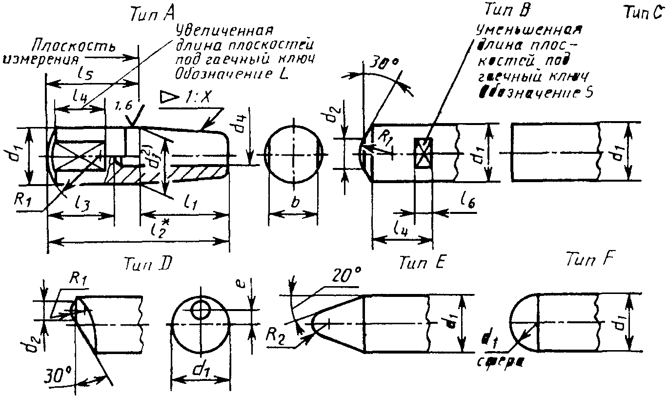 рис. 1