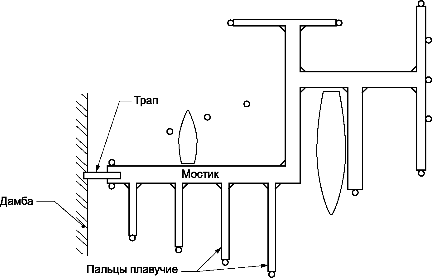 6.3 Плавучие причальные сооружения
