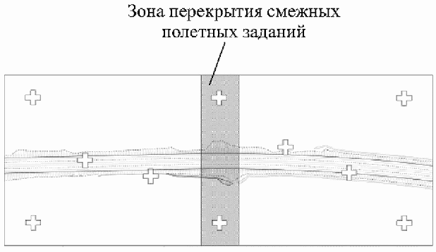 Пример опознаков