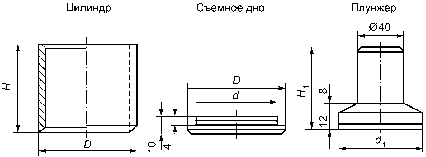 4.8 Определение дробимости