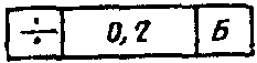 рис. 11