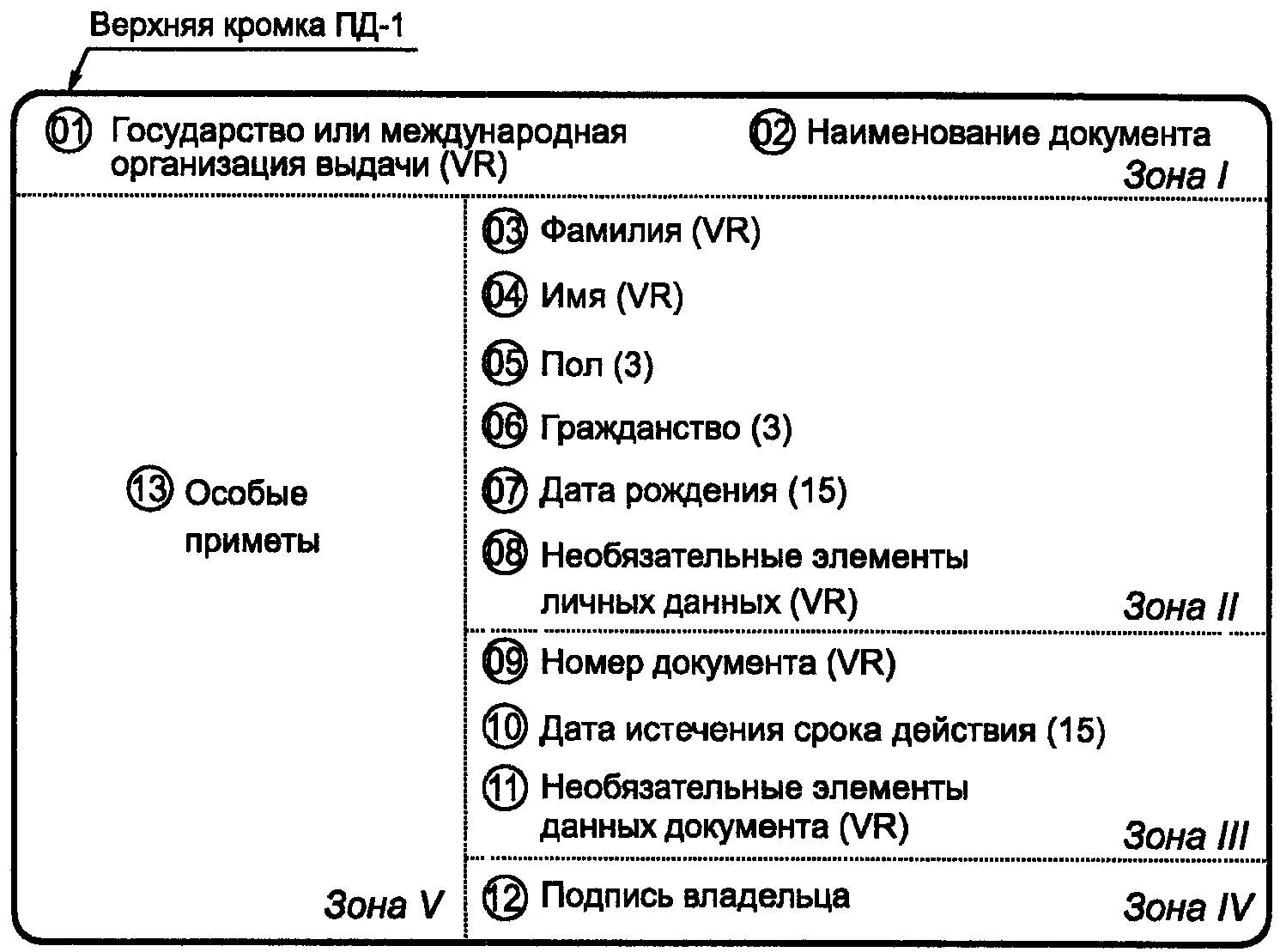 рис. 1