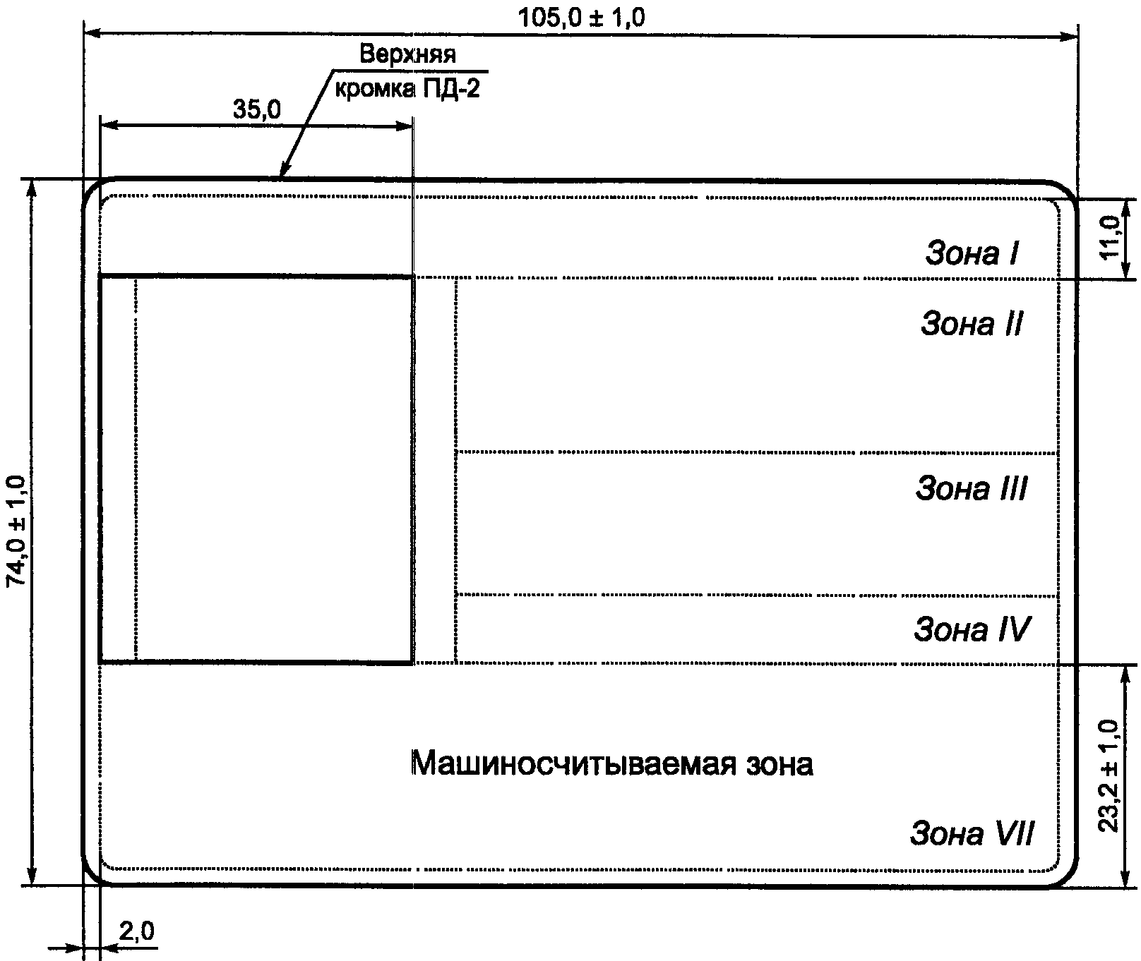рис. 16