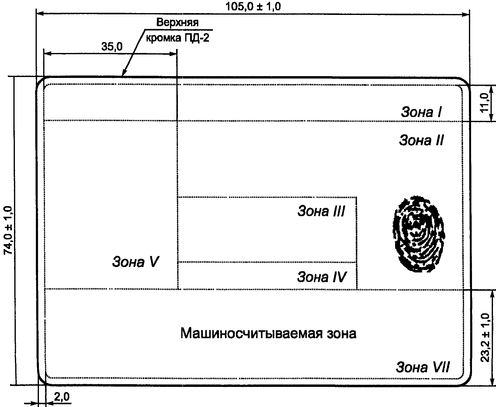 рис. 17