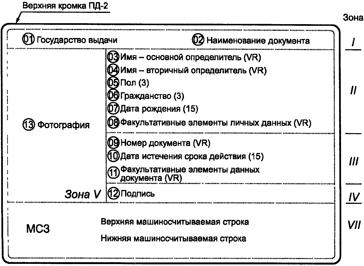 рис. 5