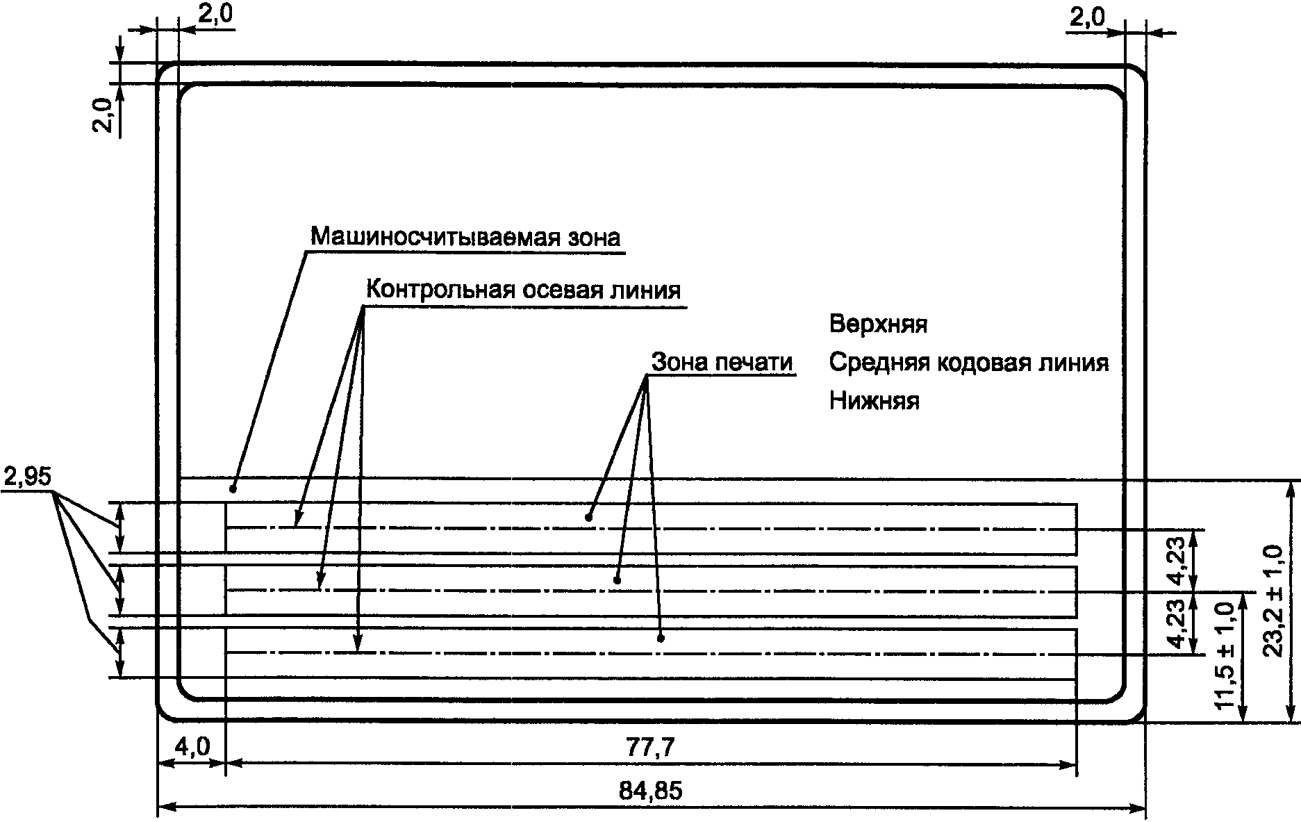 рис. 9