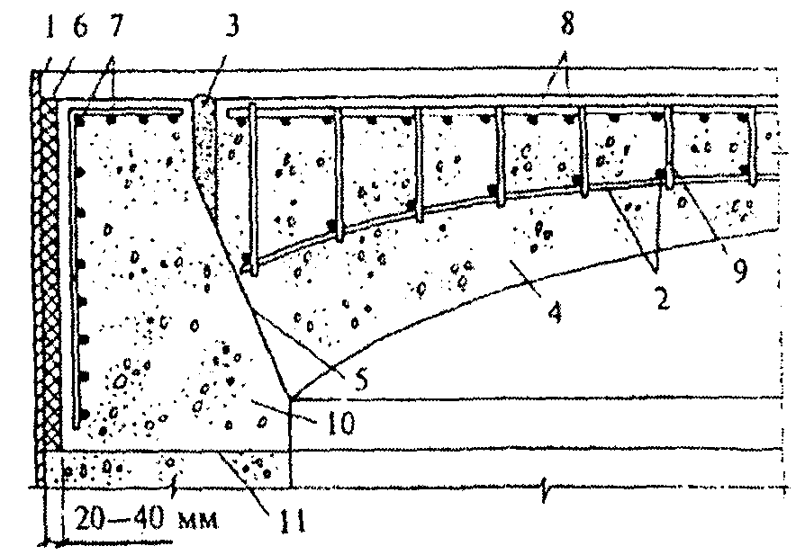 Отдельные конструктивные требования