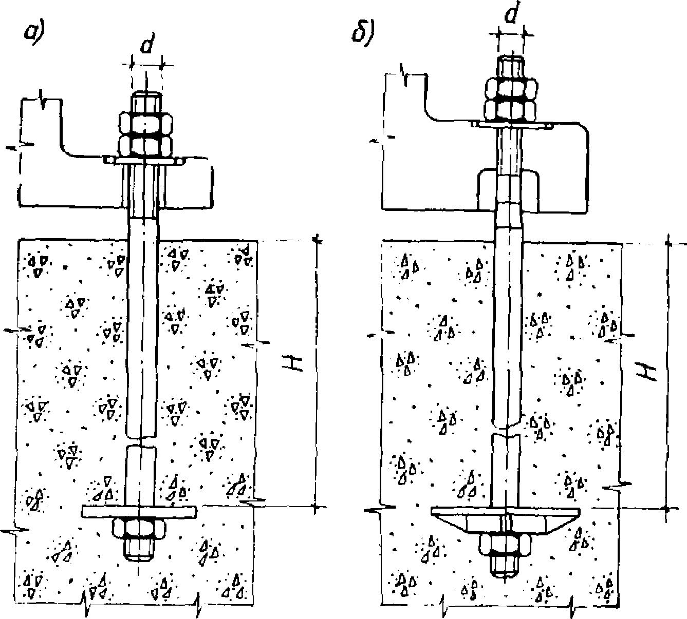 рис. 2