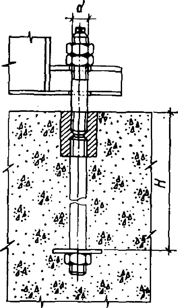 рис. 3