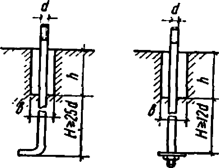 рис. 31