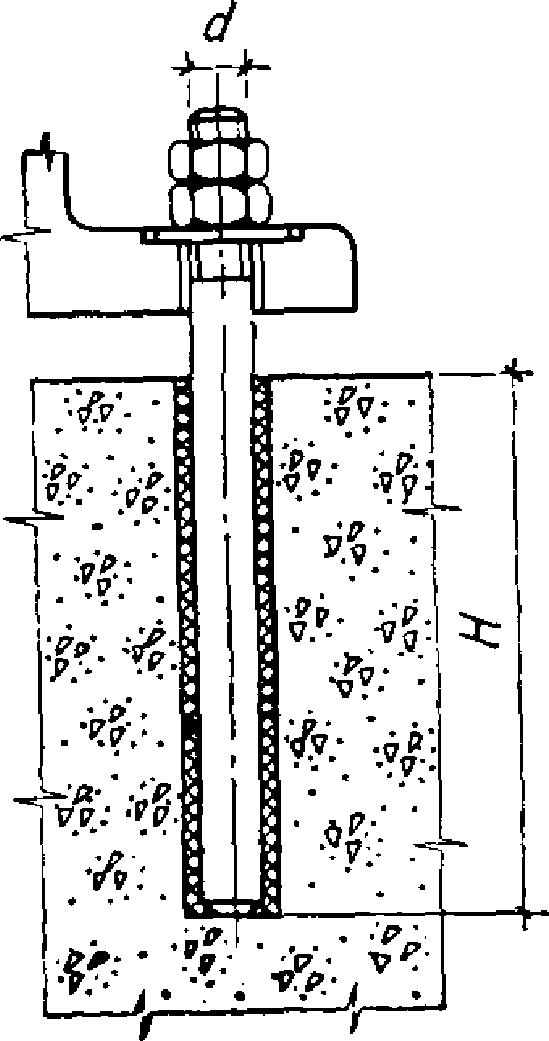 рис. 6