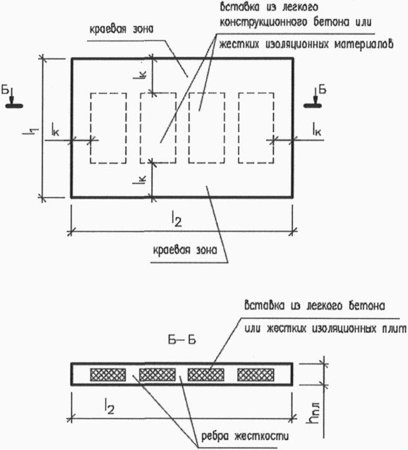 рис. 1