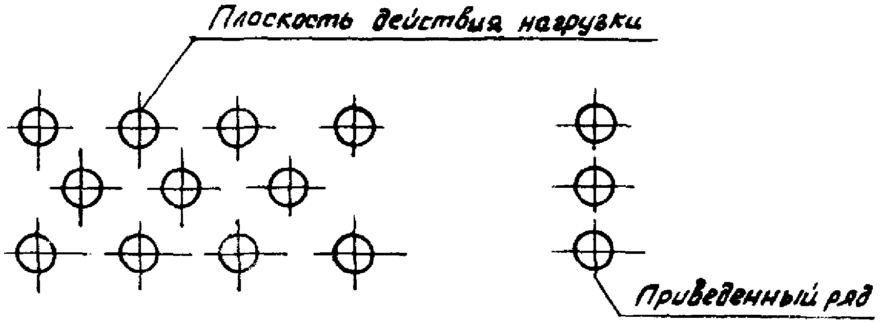 4. Расчет подпорных стен из буронабивных свай на горизонтальные и моментные нагр