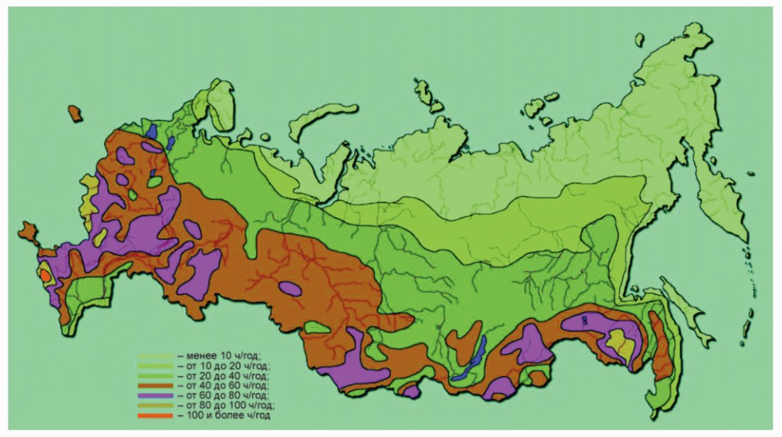 12.3 Техническое обслуживание