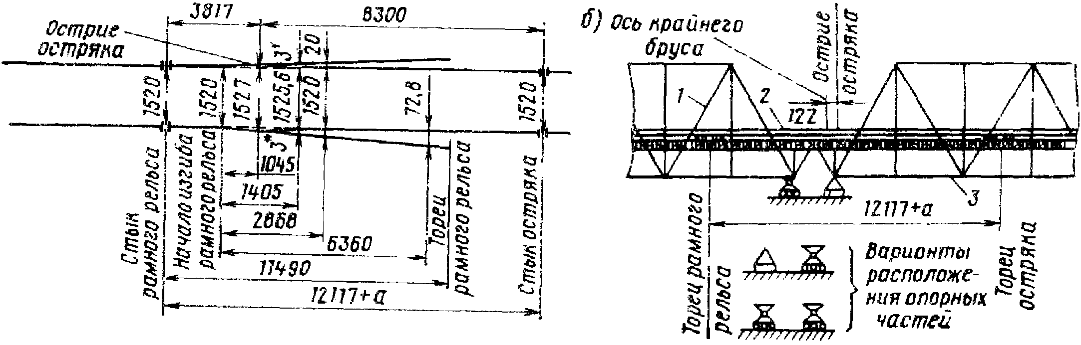 13.5. Изолирующие втулки и трубки